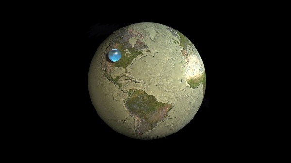 A Água da Terra